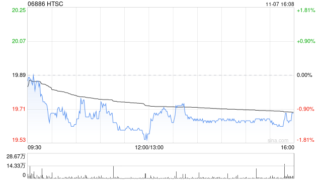 华泰证券发行49亿元公司债券 第1张 华泰证券发行49亿元公司债券 第1张