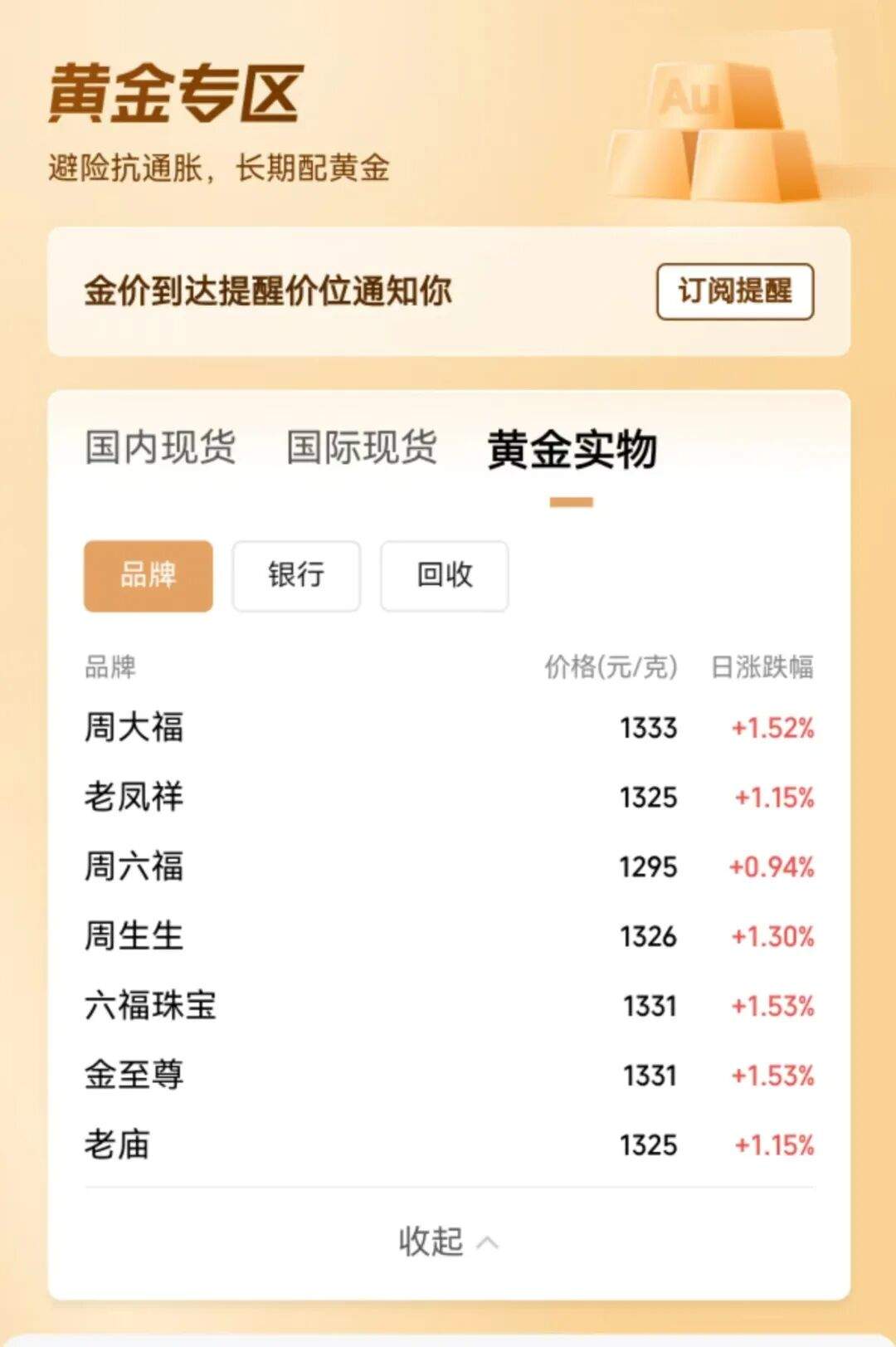实探丨金饰金价一路走高,交易遇冷!“自戴需求”渐成主流 第1张 实探丨金饰金价一路走高,交易遇冷!“自戴需求”渐成主流 第1张