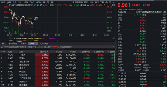 美股AI巨震,瑞银:是时候将目光投向中国了!“港股芯片”估值吸引力亮眼 第1张 美股AI巨震,瑞银:是时候将目光投向中国了!“港股芯片”估值吸引力亮眼 第1张