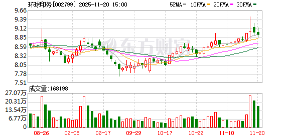 这家A股公司被子公司告上法庭，涉案金额超3亿元！什么情况？  第1张