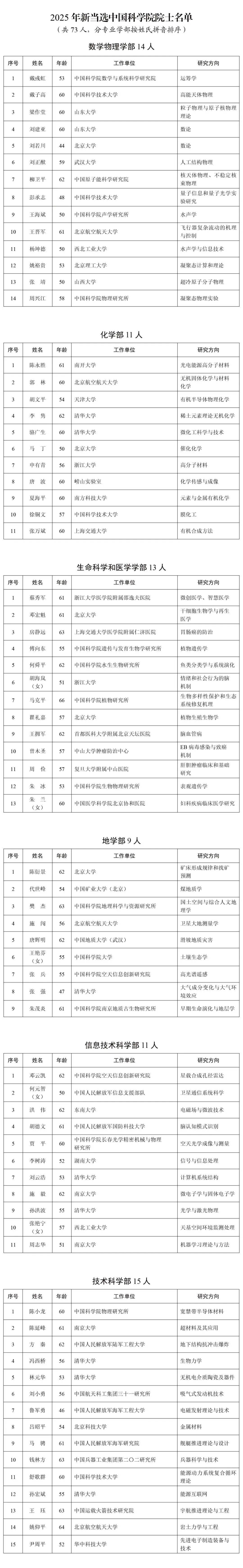 城市24小时 | “最强地级市”迎来首个“国字号”大学 第3张 城市24小时 | “最强地级市”迎来首个“国字号”大学 第3张