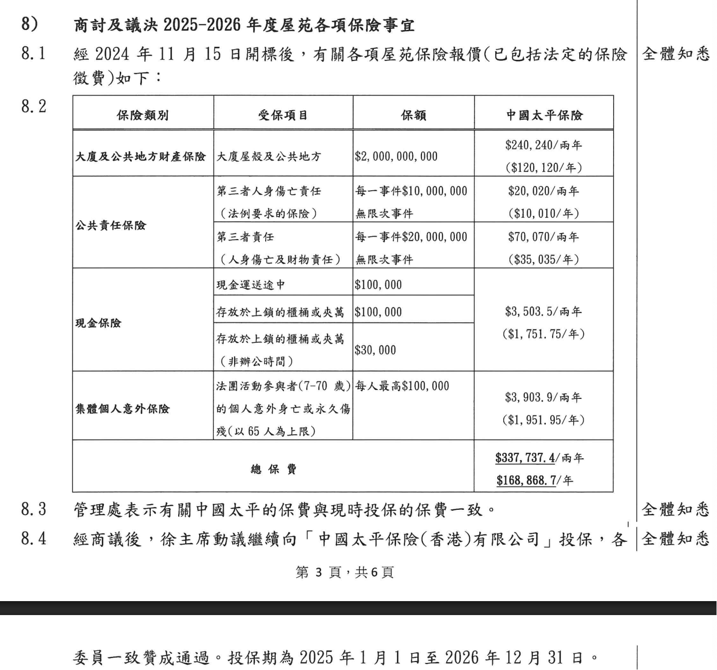 宏福苑大厦财险保额20亿港元！或因涉大维修，多家险企此前无意报价  第1张