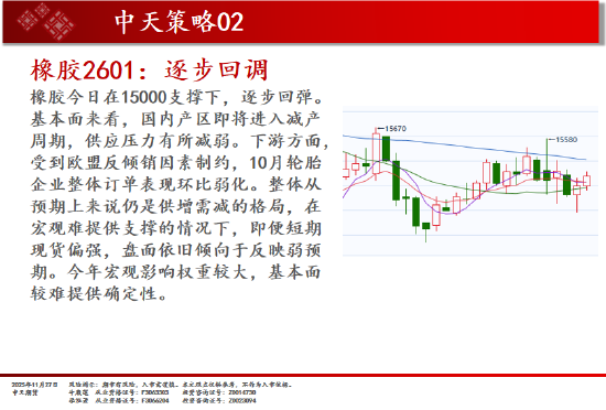 中天期货:玻璃超跌反弹 原油短线反弹 第19张 中天期货:玻璃超跌反弹 原油短线反弹 第19张
