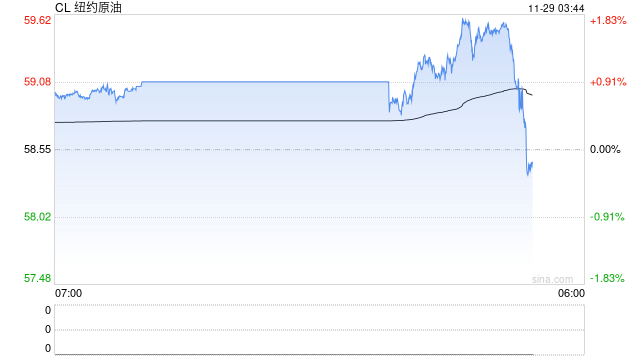乌称在黑海袭击俄两艘油轮 第2张 乌称在黑海袭击俄两艘油轮 第2张