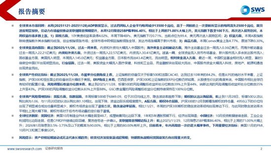 申万宏源策略：美国降息预期再升温，内外资均流入中国股市  第2张