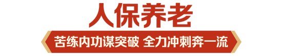 立足新定位 展现新作为|中国人保深入学习贯彻中央经济工作会议精神  第6张