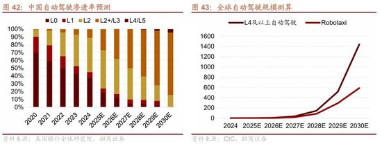 招商策略：A股跨年行情加春季躁动或将拉开帷幕  第33张