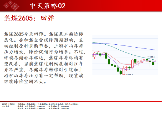 中天期货:商品指数重心下移 橡胶调整 第14张 中天期货:商品指数重心下移 橡胶调整 第14张