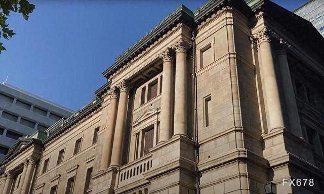 高盛:2025年美股表现非常好,但2026年市场将更加“狂野”!单纯的买入并持有策略可能遭遇挑战 第1张 高盛:2025年美股表现非常好,但2026年市场将更加“狂野”!单纯的买入并持有策略可能遭遇挑战 第1张