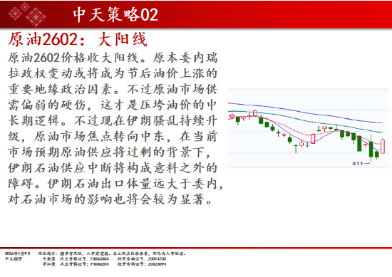 中天期货:商品指数探底回升 焦煤继续调整  第14张