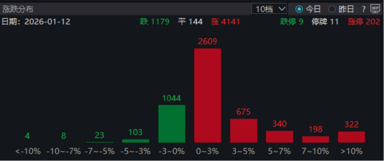 ETF日报：宏观经济修复叠加AI大模型驱动软件和应用发展，软件行业有望迎来修复，关注软件ETF、计算机ETF  第1张