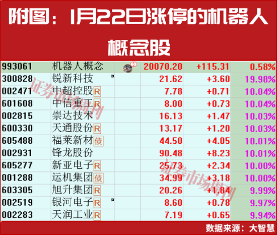 加仓22亿!17天,大摩将年销量预测提高一倍! 第1张 加仓22亿!17天,大摩将年销量预测提高一倍! 第1张