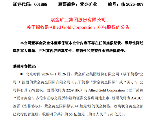 万亿巨头出手!601899,拟280亿元买金矿! 第1张 万亿巨头出手!601899,拟280亿元买金矿! 第1张