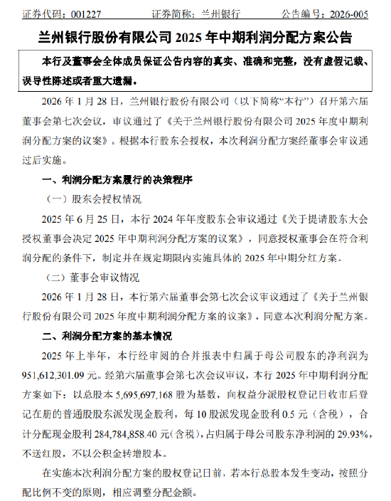 兰州银行：2025年半年度拟每10股派发现金股利0.5元（含税）  第1张