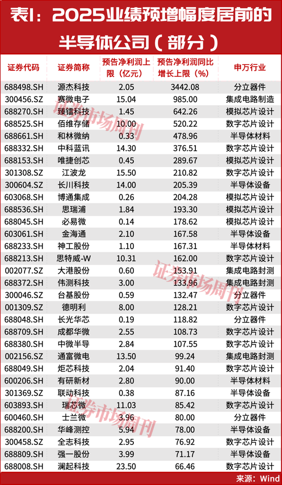 突发！国家队出手了！  第1张