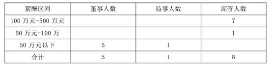 从流拍资产到行业黑马，申能财险4.35亿盈利背后的资本博弈与转型之路  第4张