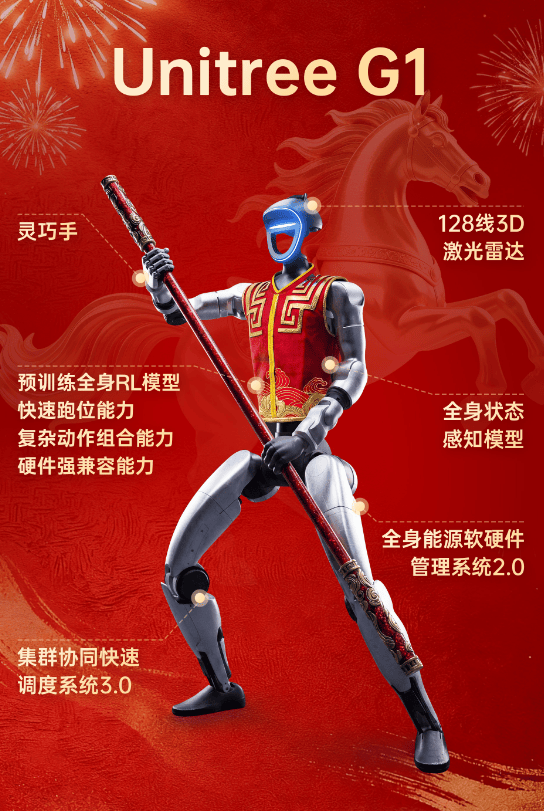 宇树科技揭秘！春晚机器人“秀功夫”后可落地真实场景  第2张