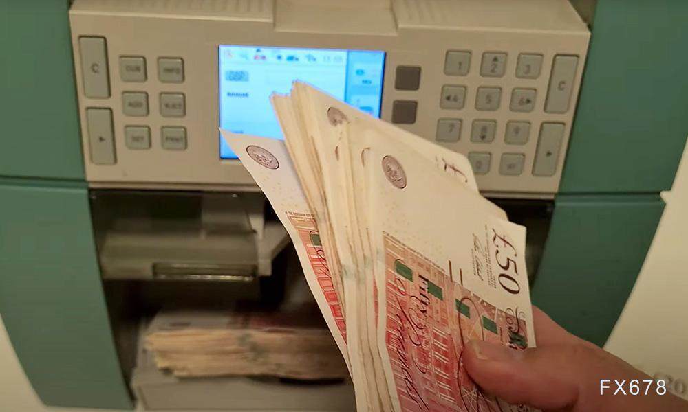 就业暴雷+降息压境！英镑站在深渊边缘等终审  第1张