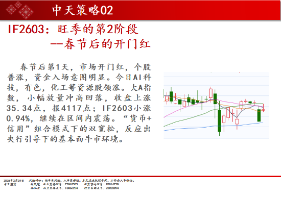 中天期货:商品指数开门红 原油高开低走  第3张