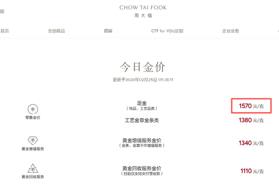 刚刚,黄金白银,直线拉升! 第5张 刚刚,黄金白银,直线拉升! 第5张