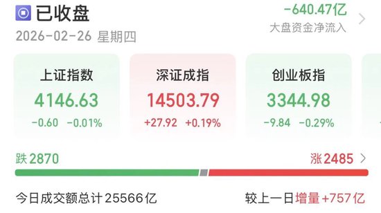 3月关键窗口期将至!震荡市布局要诀来了→ 第1张 3月关键窗口期将至!震荡市布局要诀来了→ 第1张
