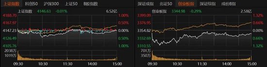 3月关键窗口期将至!震荡市布局要诀来了→ 第2张 3月关键窗口期将至!震荡市布局要诀来了→ 第2张