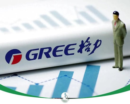 高瓴减持格力,赚了还是赔了? 第1张 高瓴减持格力,赚了还是赔了? 第1张