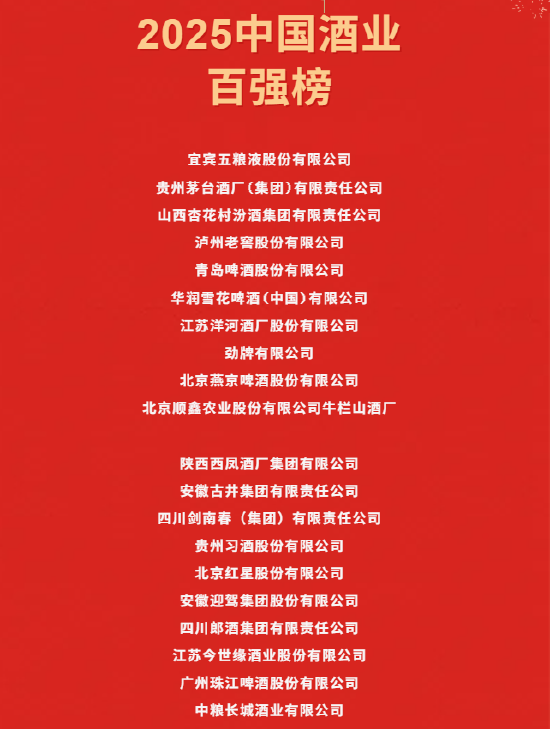 2025中国酒业百强榜发布,五粮液反超茅台登顶 第1张 2025中国酒业百强榜发布,五粮液反超茅台登顶 第1张