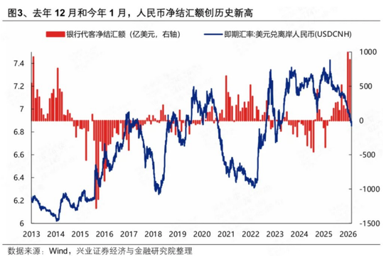 秩序崩了，人民币变了  第10张