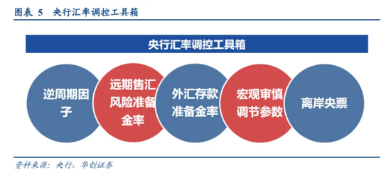 秩序崩了，人民币变了  第16张