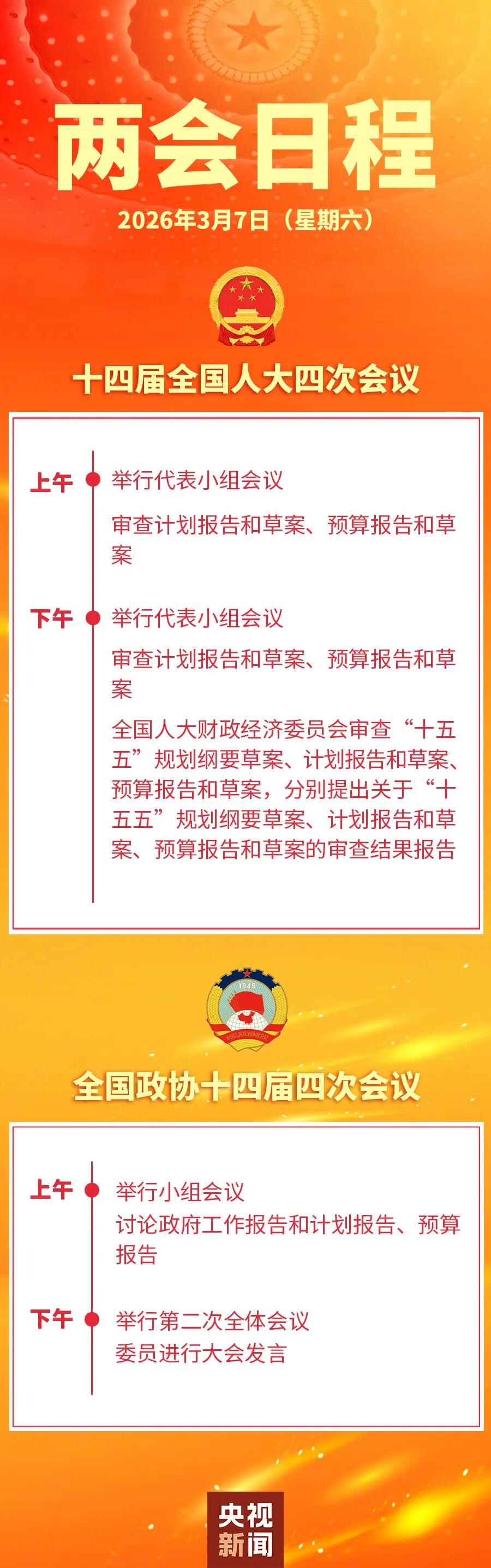 两会今日看点:民生主题记者会上午举行 第1张 两会今日看点:民生主题记者会上午举行 第1张