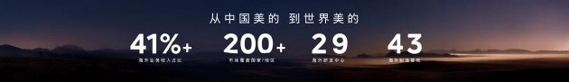 2026美的全屋智能战略发布，引领家电行业AI化跨越  第10张