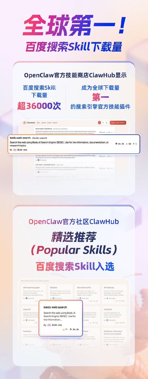 全球下载量第一!百度搜索Skill获龙虾官方社区推荐 第1张 全球下载量第一!百度搜索Skill获龙虾官方社区推荐 第1张