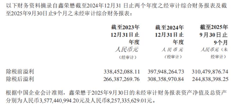 百果园亏了,洪九退了,联想控股却砸16亿“抄底”水果赛道?是接盘侠还是破局者? 第2张 百果园亏了,洪九退了,联想控股却砸16亿“抄底”水果赛道?是接盘侠还是破局者? 第2张