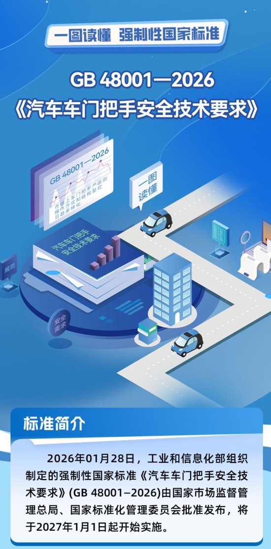 聚焦3·15丨领克Z20“关灯门”引发热议,智能汽车“创新越界”隐忧凸显,行业正从“拼噱头”转向“守安全” 第3张 聚焦3·15丨领克Z20“关灯门”引发热议,智能汽车“创新越界”隐忧凸显,行业正从“拼噱头”转向“守安全” 第3张