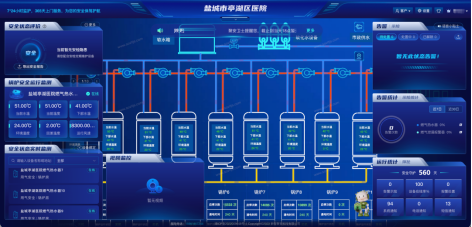 “AI 守夜人” 让锅炉运行更安全!新智聚安助力盐城亭湖区人民医院筑起安全智能新屏障 第2张 “AI 守夜人” 让锅炉运行更安全!新智聚安助力盐城亭湖区人民医院筑起安全智能新屏障 第2张