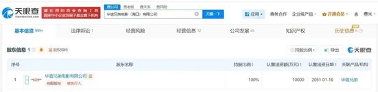 华谊兄弟1亿元股权被冻结，股价大跌3%  第3张