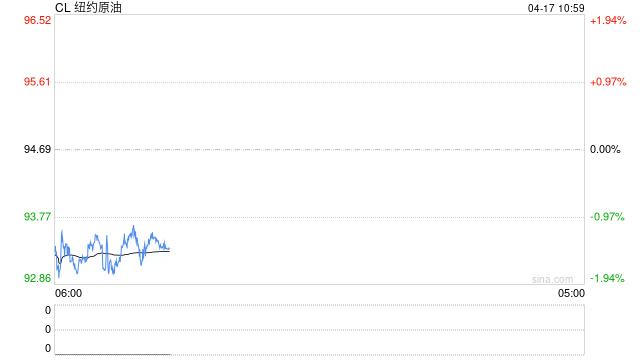 光大期货：4月17日能源化工日报  第2张
